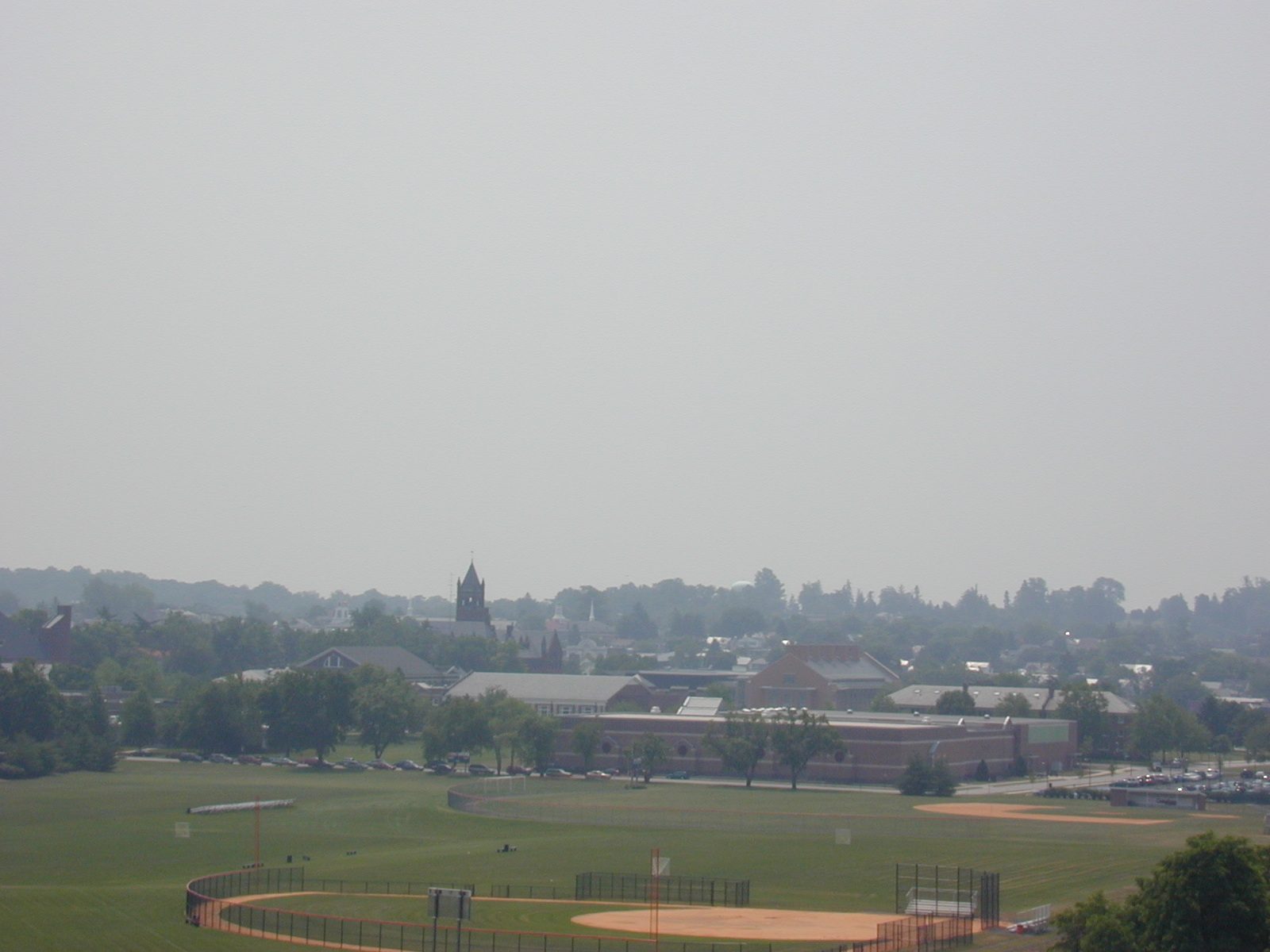 Gettysburg Today